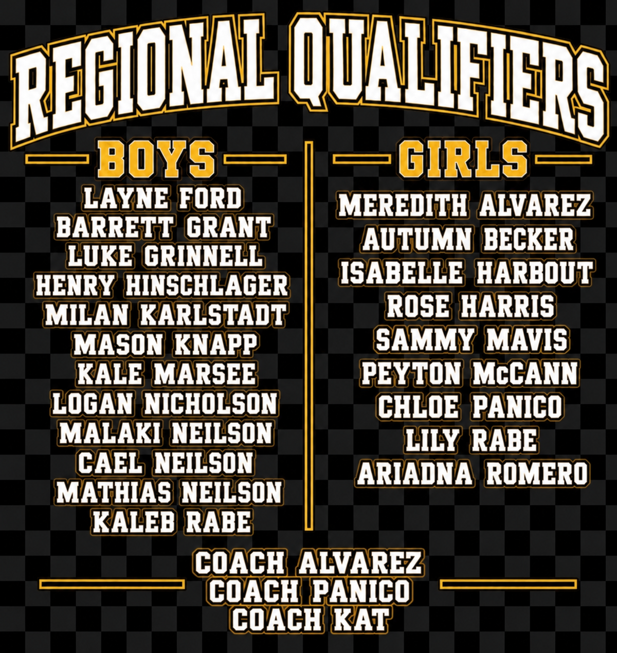 Fairview 2026 Reginal Qualifiers