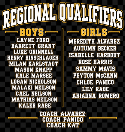 Fairview 2026 Reginal Qualifiers