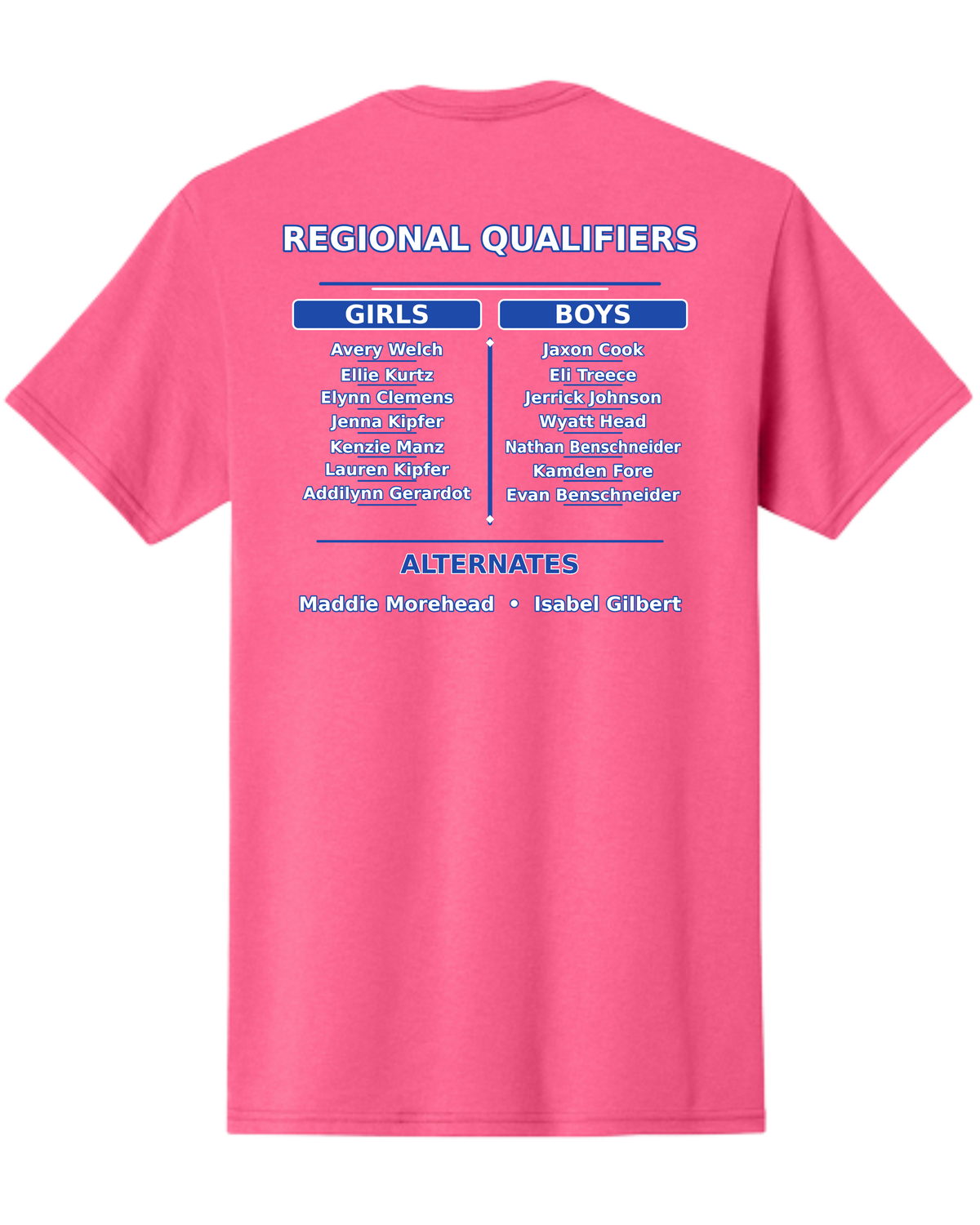Wayne Trace 2026 CC Qualifiers